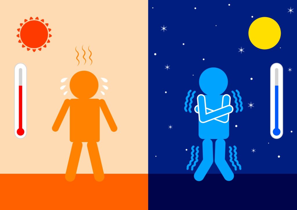 寒暖差　インフルエンザ　食中毒　免疫　頭痛　片頭痛　頭痛外来　MRI　睡眠薬　主治医　ショッピング　ランチ　友だち　専門家